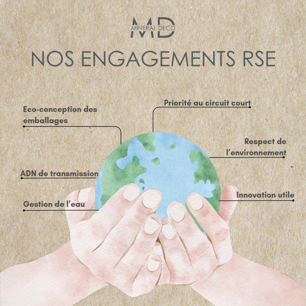 Beige Illustré Environnement Entreprise Publication LinkedIn_20260320_152323_0000 Nos engagements RSE